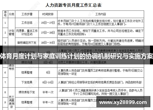 体育月度计划与家庭训练计划的协调机制研究与实施方案