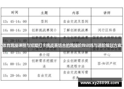 体育跳操课程与短期打卡挑战赛结合的跳操阶段训练与进阶规划方案