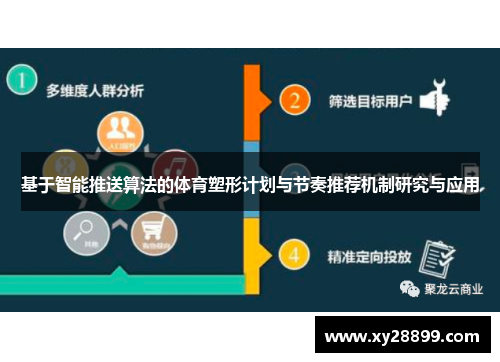 基于智能推送算法的体育塑形计划与节奏推荐机制研究与应用